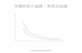 労働供給の基礎：無差別曲線 - econ.hokudai.ac.jpabe/LE2018/labor_supply_basics.pdf · 限界代替率 • 無差別曲線の傾きを限界代替率と呼ぶ。 • 限界代替率は、消費者の主観的な、2財の交換