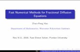 Fast Numerical Methods for Fractional Di usion Equationsxiaj/FastSolvers2018/hao.pdf · Fast Numerical Methods for Fractional Di usion Equations Zhao-Peng Hao Department of Mathematics,