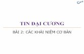 TIN ĐẠI CƯƠNG - txnam.net Giang/Tin Dai Cuong K57... · số thực x nhập x từ bàn phím tính x2 và in ra màn hình trả về 0 cho hệ thống. 1.1 Biến và định