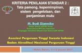 Asosiasi Perguruan Tinggi Swasta Indonesi Badan Akreditasi ... - Standar 2.pdf · Asosiasi Perguruan Tinggi Swasta Indonesi Badan Akreditasi Nasional Perguruan Tinggi BAN-PT M. Budi