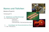 Kerne und Teilchen - physik.leech.it · 6 2. Synchrotron QuadrupolmagnetQuadrupolmagnet Bahn-Fokussierung auf Soll-Trajektorien Detektor Injektion Dipolmagnete Quadrupolmagnete Beschleunigungs-Kavität