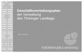 Geschäftsverteilungsplan des Thüringer Landtags · Referat A 4 Geschäftsbereich des Innen‐ und Kommunalausschusses, des Gleichstellungsausschusses, des Ausschusses für Bildung,