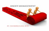 ANGER MANAGEMENT - staff.uny.ac.idstaff.uny.ac.id/sites/default/files/pendidikan/Eva Imania Eliasa, S.Pd... · Pengertian Anger Management • Kamus Besar Bahasa Indonesia (1995),