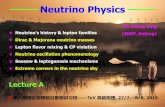 Neutrino Physics - indico.ihep.ac.cnindico.ihep.ac.cn/event/4825/material/slides/7.pdf · Neutrino Physics 0 Lecture A ★ Neutrino’s history & lepton families ★ Dirac & Majorana