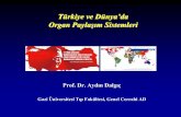 Türkiye ve Dünya’da Organ Paylaşım Sistemleri · Organ Nakli Tarihçesi 3 Kasım 1975 Türkiye de ilk Baarılı Böbrek Nakli 8 Aralık 1988 Türkiye de İlk Baarılı Karaciğer