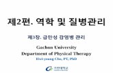 Gachon University Department of Physical Therapyelearning.kocw.net/KOCW/document/2015/gachon/chohwiyoung/6.pdf · 제2편. 역학 및 질병관리 제3장. 급만성 감염병 관리
