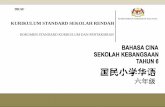 KEMENTERIAN PENDIDIKAN MALAYSIA KURIKULUM STANDARD …jpnperak.moe.gov.my/jpn/attachments/article/2714/DSKP Bahasa Cina SK... · 此外，语文课外活动是语文教学的重要组成部分，它和语文