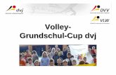 Volley - Grundschul -Cup dvj - volleyball-verband.de Das Konzept Volleyball ist Ziele Nutzen Organisation Ablauf Zusammenfassung Kontakt Aufgaben und Ziele Neue Kooperationen schaffen