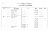 附件： 2014年义务教育教学用书目录 - moe.gov.cn · 三年级至六年级 胡壮麟 北京教育科学研究院 北京出版社 义务教育教科书·英语 （一年级起点）