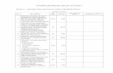 Tehnička specifikacija nabavke za Partiju - jugoinspekt.comjugoinspekt.com/wp-content/uploads/2017/10/Partija-3.pdf · Jedinične cene dati tako da budu uračunati svi troškovi