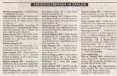 NWZ.pdf · KINDEROLYMPIADE IN ZAHLEN Mädchen Jahrgang 1993:1. Jennifer Grünholz, TV Treffelhausen, 44 Punkte. Jungen Jahrgang 1993:1. Timo Endriss, Albert-