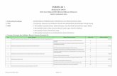FORMULIR 1 - kemenpppa.go.id · formulir 1 penjelasan umum rencana kerja kementrian/lembaga (renja-kl) tahun anggaran 2016 1. kementrian/lembaga : kementerian pemberdayaan perempuan