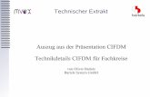 Auszug aus der Präsentation CIFDM Technikdetails CIFDM für ... · Cyclic Prefix => reduzierte spektrale Effizienz! OFDM Frequenzselektivität OFDM nutzt ein quasi rechteckiges Filter