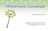 가족상담(Family Counseling) - contents.kocw.netcontents.kocw.net/KOCW/document/2014/Sunmoon/seogchanghoon/5.pdf · - 너무많거나적은친구(대인관계) - 술(과음음주운전)이나마약(폭력)