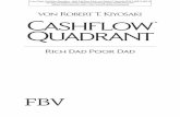 von Robert T. Kiyosaki Cashflow Quadrant - m-vg.de · 27 © des Titels »Cashflow Quardant – Rich Dad Poor Dad« von Robert T. Kiyosaki (978-3-89879-883-9) 2014 by FinanzBuch Verlag,