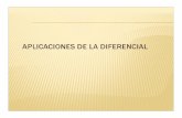 APLICACIONES DE LA DIFERENCIAL 2 - dcb.fi-c.unam.mxdcb.fi-c.unam.mx/CoordinacionesAcademicas/Matematicas/CalculoIntegral/... · APLICACIONES DE LA DIFERENCIAL DERIVADA DE FUNCIONES