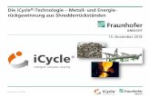 Die iCycle -Technologie Metall- und Energie- rückgewinnung ... · © Fraunhofer UMSICHT Die iCycle®-Technologie –Metall- und Energie-rückgewinnung aus Shredderrückständen 15.