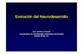 Evolución del Neurodesarrollo - sap.org.ar · Evolución del Neurodesarrollo Dra. Verónica Cravedi Coordinadora de Neonatología Ambulatoria del Hospital Italiano de Bs. As.
