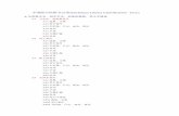 中国图书馆图书分类法(Chinese Library Classification - CLC)cbimg.cnki.net/Editor/2011/1103/scqx/28edb1f5-3b74-4fa2-afc8-26397f... · a13 书信集、日记、函电、谈话