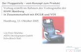 HAW Hamburg in Zusammenarbeit mit DGLR und VDI · Vom Konzept zum Produkt Seite 1 Der Fluggastsitz – vom Konzept zum Produkt Vortrag erstellt im Rahmen der Vortragsreihe der HAW