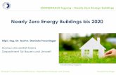 Nearly Zero Energy Buildings bis 2020 - sonnenhaus.co.at · SONNENHAUS Tagung – Nearly Zero Energy Buildings Daniela Trauninger Nearly Zero Energy Buildings bis 2020 Dipl.-Ing.