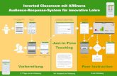 Inverted Classroom mit ARSnova Audience-Response-System ... · Auswahl von falschen Antwortoptionen reduziert Sich die erreichte Punktzahl, z.B. auf 30. Der individuelle Lernstand