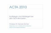 ACTA 2010 - ifd-allensbach.de · Aufsteiger und Absteiger bei den Technikmarken ACTA 2010 Institut für Demoskopie Allensbach Professor Dr. Renate Köcher Präsentation am 12. Oktober
