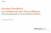 Kunden-Feedback zur Arbeit mit den Sinus-Milieus · Ø Response Kaltmailing < 1% Response durch microm optimiertes Mailing 250 % Zuwachs . 3 Praxisbezug Sinus-Milieus: Zielgruppensegmentation