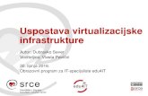 Uspostava virtualizacijske infrastrukture - srce.unizg.hr · Kada virtualizacija nije najbolje rješenje? •Prilikom korištenja licenci „dongla” • Moguće uz konvertore •Kod