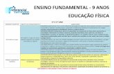 ENSINO FUNDAMENTAL - 9 ANOS EDUCAÇÃO FÍSICA · estereótipos relacionados às brincadeiras e jogos populares do Brasil e do mundo, bem como as brincadeiras e jogos de matriz indígena