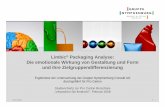 Limbic Packaging Analyse: Die emotionale Wirkung von ... · 1 Limbic® Packaging Analyse: Die emotionale Wirkung von Gestaltung und Form und ihre Zielgruppendifferenzierung Ergebnisse