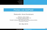 Plotten mit GGPlot2 - wr.informatik.uni-hamburg.de · R vs GGPlot2 Geschichtlicher Hintergrund Einführung Geschichtlicher Hintergrund Paket zur Datenvisualisierung in R Entwickler
