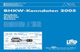 BHKW-Kenndaten 2005 - frankfurt.de€¦ · Motor NO x CO Magermotoren 500 mg/Nm3 300 mg/Nm3 sonstige Motoren 250 mg/Nm3 300 mg/Nm3 Gasturbinen 75 mg/Nm3 100 mg/Nm3 Die Richtpreise