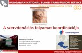 Országos Vérellátó Szolgálat, Szervkoordinációs Iroda · Szervdonációs és transzplantációs koordinátori hálózat Magyarországon OVSZK, Szervkoordinációs Iroda Igazgató