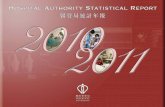 Hospital Authority Statistical Report (2010-2011) 醫院管理局統計 …ha.org.hk/upload/publication_15/411.pdf · Hospital Authority Statistical Report (2010-2011) 醫院管理局統計年報