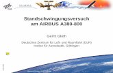 Standschwingungsversuch am AIRBUS A380-800 · 5 April 2005 Structural Dynamics DLR Goettingen 1 Standschwingungsversuch am AIRBUS A380-800 Gerrit Gloth Deutsches Zentrum für Luft-