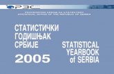 РЕПУБЛИЧКИ - pod2.stat.gov.rspod2.stat.gov.rs/ObjavljenePublikacije/G2005/pdf/G20052001.pdf · “Statistical Yearbook of Serbia 2005” is 38th edition in sequence (the