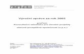 Výroční zpráva za rok 2005 - profem.cz · Výroční zpráva proFem o.p.s. 2005 6 Statisticky vyjádřeno měly pražské právničky za poslední rok řadu dlouhodobých klientek