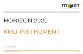 HORIZON 2020 KMU-INSTRUMENT - Green Tech Cluster · money x mergers x markets . ME MYSELF AND Excellence in Corporate Finance. money x mergers x markets . Excellence in Corporate
