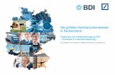 Die größten Familienunternehmen in Deutschland - db.com · Deutsche Bank AG. 5 Die größten Familienunternehmen in Deutschland Ergebnisse der Frühjahrsbefragung 2016 Chartbook