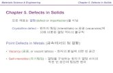 Chapter 5. Defects in Solids - cheric.org · 결정구조or 결정방향을구분하는2차원결함 • External surfaces (외부표면): 재료의표면은결정구조가깨진계면결함에해당