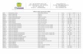 Oferta arbori primavara 2018 - periland.ro · A0340.1 CATALPA BIGNOINOIDES NANA Catalpa altoita globular 14-16 250 1 350 A0340.2 CATALPA BIGNOINOIDES NANA Catalpa altoita globular