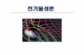 물성공학(4-2) [호환 모드] - contents.kocw.netcontents.kocw.net/KOCW/document/2014/gacheon/kimyonghyuk1/15.pdf · 온도특성 반강성체및페리자성체의원자자기모멘트는고온이되면열에너지가방해하여