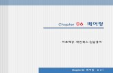 Chapter 06 베어링 - contents.kocw.netcontents.kocw.net/KOCW/document/2014/Chungbuk/JoHaeyong/12.pdf · Chapter 06 베어링 6-6 (2) 접촉방법에 따른 종류 . ① 미끄럼