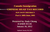 Canada Immigration CHINESE HEAD TAX RECORDbranchasian.sites.olt.ubc.ca/files/2011/09/Head_Tax_Record_SunWoy_RC.pdf · Canada Immigration CHINESE HEAD TAX RECORD SUN WOY DISTRICT Part
