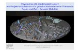 Physisches 3D-Stadtmodell Luzern als Projektionsplattform ... · Physisches 3D-Stadtmodell Luzern als Projektionsplattform für gesellschaftsrelevante Themen in RdZiRaum und Zeit
