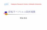逆格子ベクトルと回折現象 - cat.hokudai.ac.jp · CRC Hokkaido University 波の回折 θ1 θ1 d dsinθ=d・k1 nλ＝2dsinθ k 1 k 2 波数ベクトル 波の進行方向