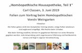 „Homöopathische Hausapotheke, Teil 1“ · „Homöopathische Hausapotheke, Teil 1“ Carl Classen, 3. Juni 2019 Folien zum Vortrag beim Homöopathischen Verein Weingarten Hinweise: