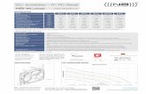 DC- Axiallüfter - IT/ PC Retail · Volumenstrom (DIN EN ISO 5801) Statischer Druck max. Schalldruck (100cm abstand) Lautheit (100cm abstand) Temperaturbereich Lebensdauer (MTBF)