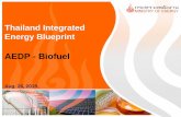 AEDP - Biofuel group_Biofuel part.pdf · ที่มา –Silalertruksa et.al (2012) ที่มา –Silalertruksa et.al (2012) ... ความตอ้งการน้ามันเบนซิน